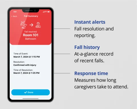 Vayyar Care Fall Alert System