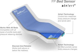 Airlert Bed Diagram